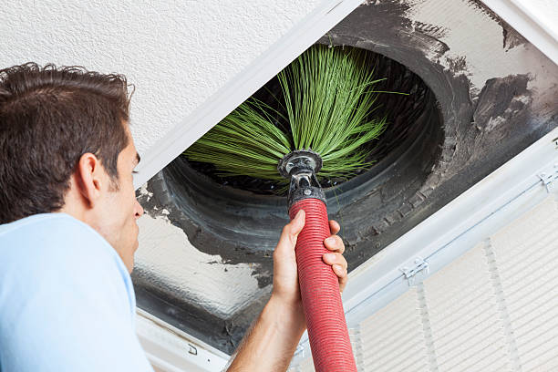 Ductwork Cleaning Services in KS